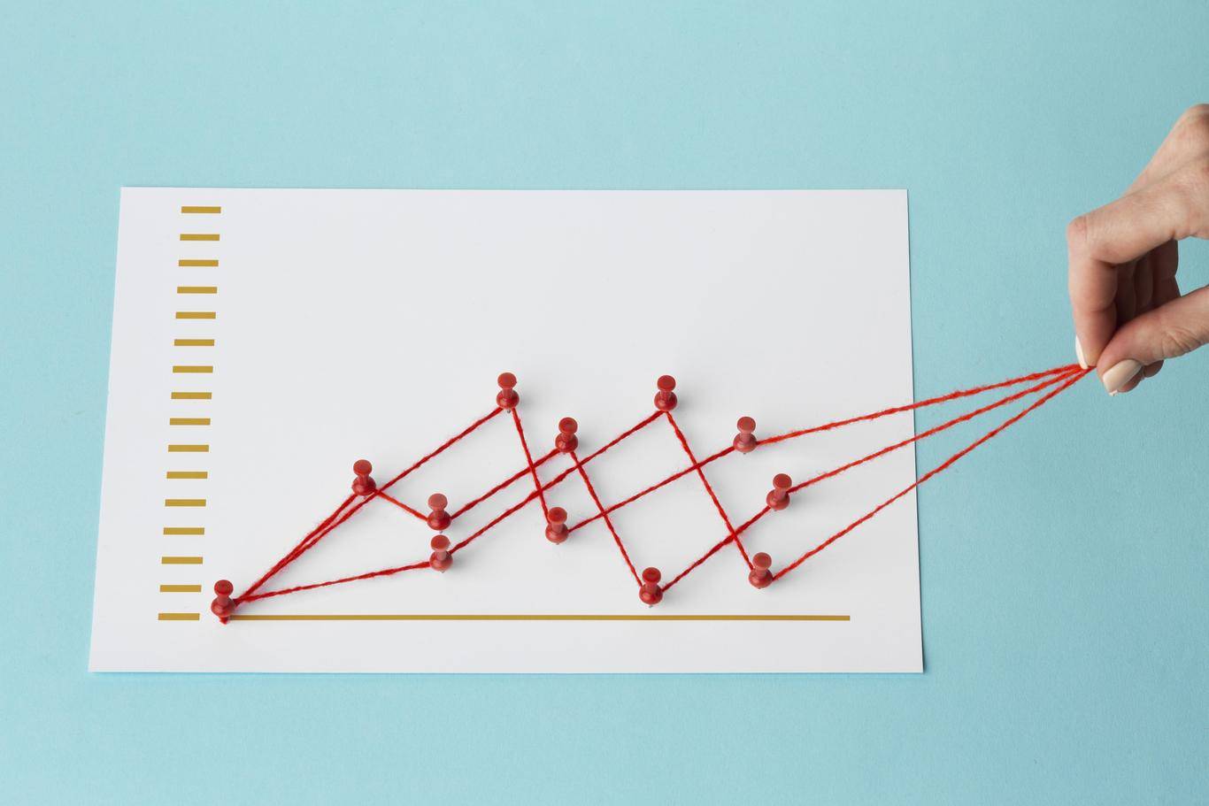 Measuring the Impact of FinOps Culture Change