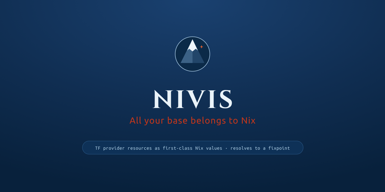 Introducing Nivis: A Marriage Between Terraform and Nix